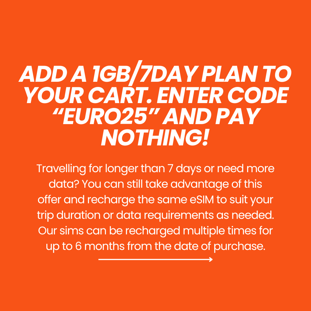 EU+ (36 Regions)