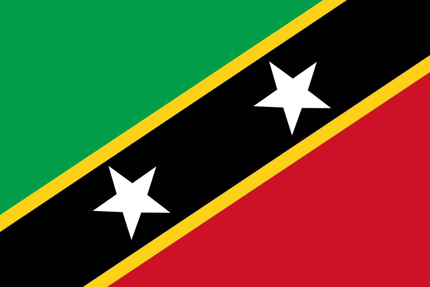 Saint Kitts And Nevis