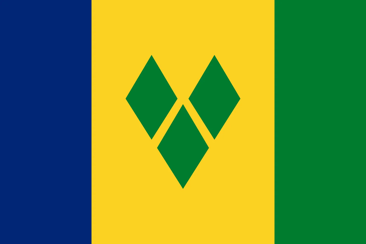 Saint Vincent And The Grenadines