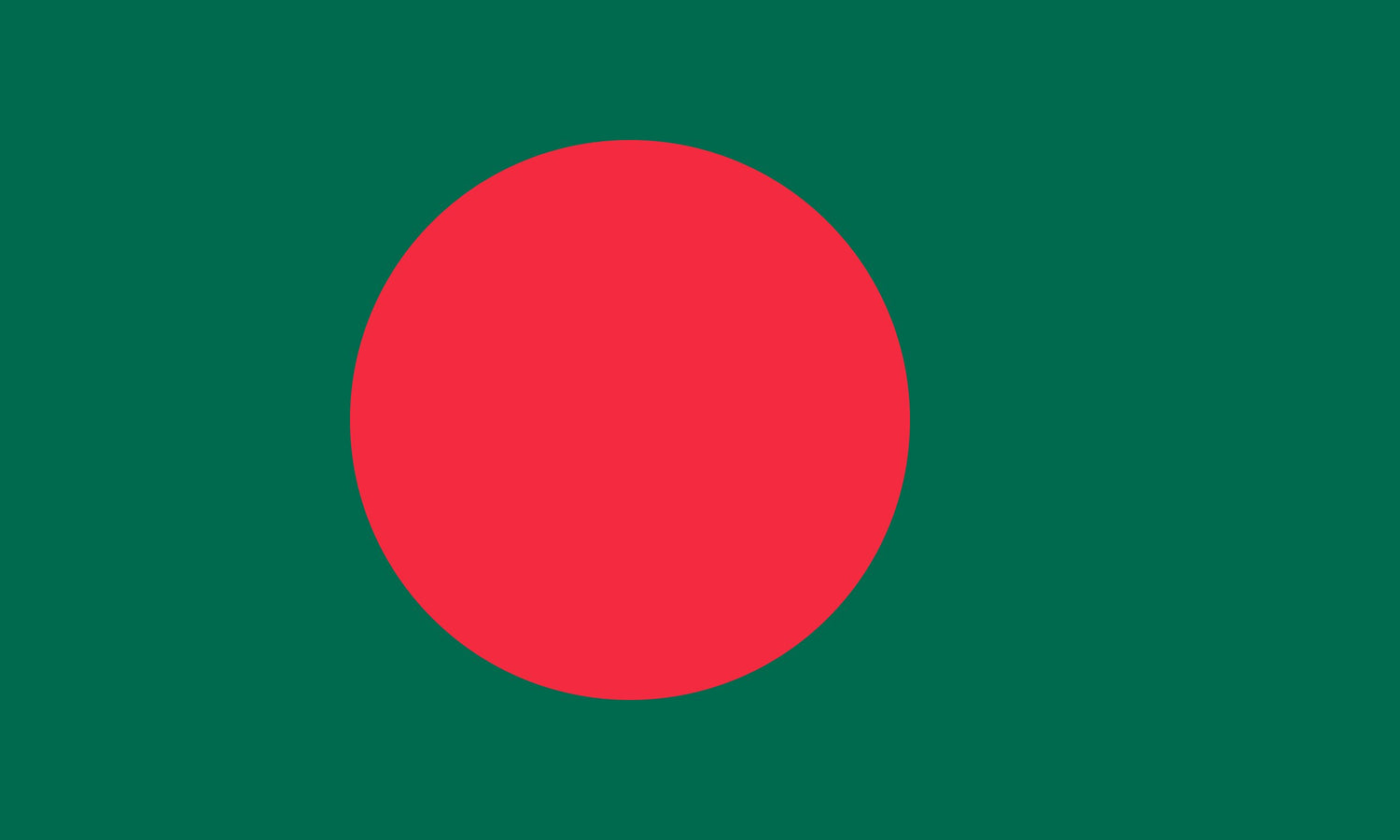 Bangladesh