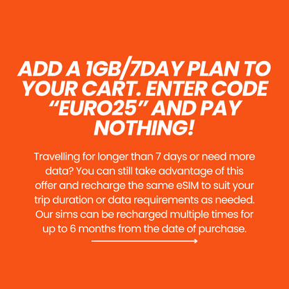 EU+ (36 Regions)