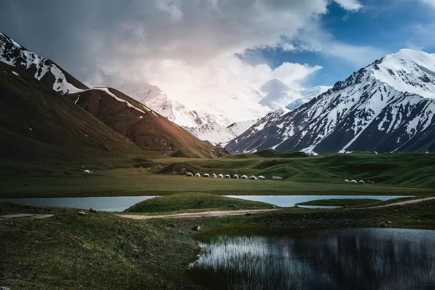 Kyrgyzstan (KG) eSim