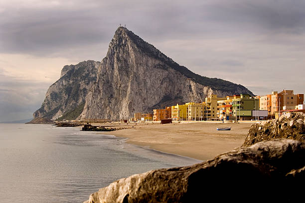 Gibraltar (GI) eSim