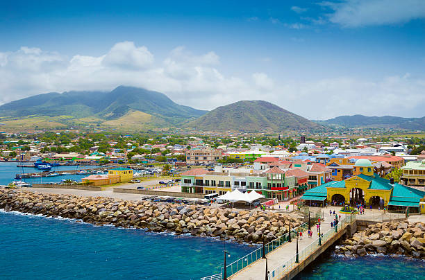 Saint Kitts And Nevis (KN) eSim